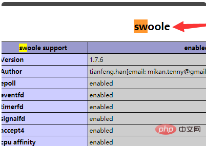 php沒有php mysql.dll怎麼辦