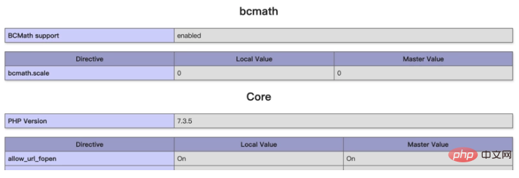 PHP install BCMath extension