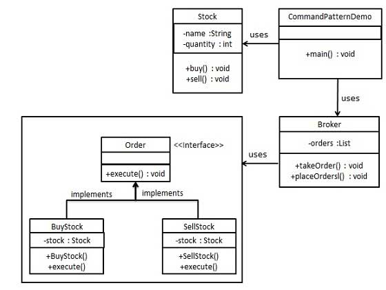 command_pattern_uml_diagram.jpg