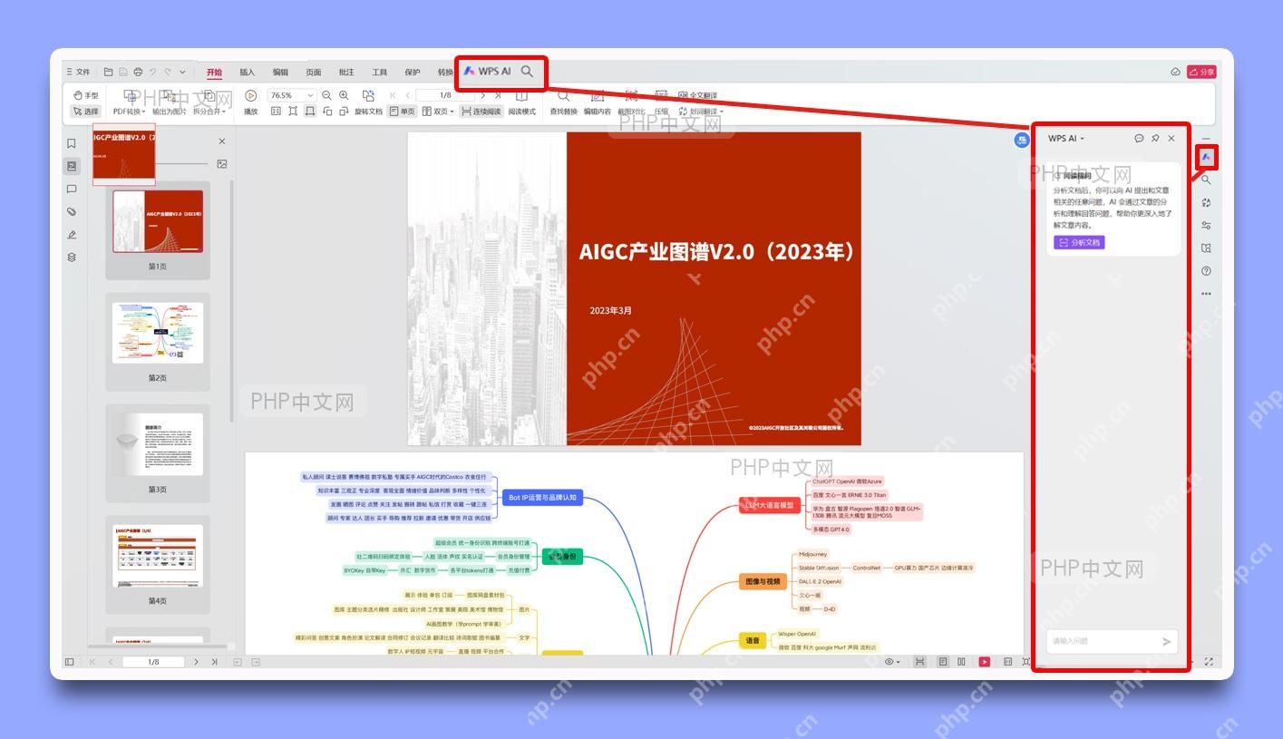 WPS PDF阅读界面的WPS AI入口、分析文档按钮和输入问题区域
