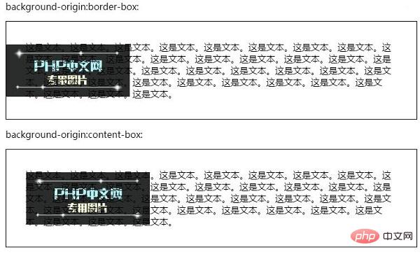 Comment utiliser lattribut background-origin