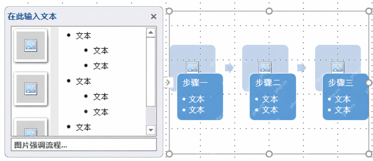 PPT流程图文本窗格与图形布局