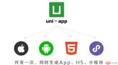 1630291700839611.jpeg Uniapp開發中自訂彈窗如何覆寫原生導覽列和狀態列