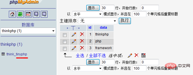 thinkphpでデータベース情報を取得する方法