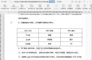 如何调整文档表格字体？