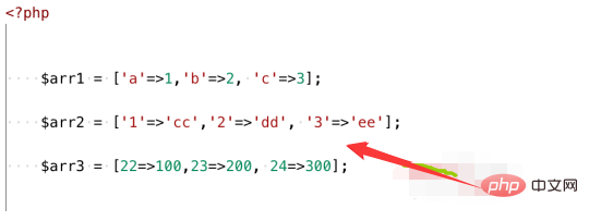 Wie entferne ich Schlüsselnamen aus zusammengeführten Arrays in PHP?