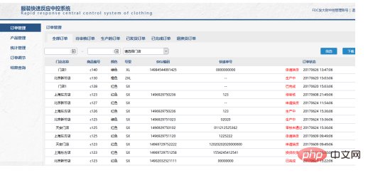 centos 아래의 Laravel 액세스 페이지가 비어 있으면 어떻게 해야 합니까?