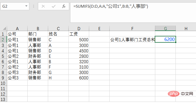 Excel sumifs 함수 수식을 사용하는 방법