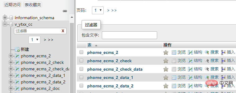 Empire cms スケジュールを表に分割する方法