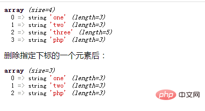 指定された添え字を持つ要素をPHP配列から削除する方法