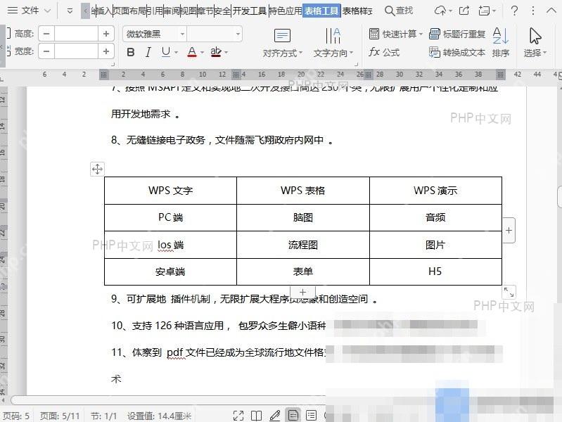 Word如何调整文档中表格内容的对齐方式? - php中文网