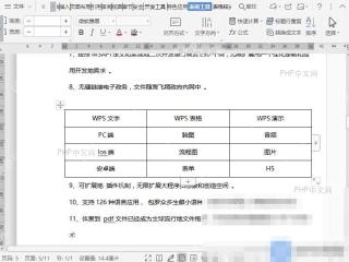 Word如何调整文档中表格内容的对齐方式？ - php中文网