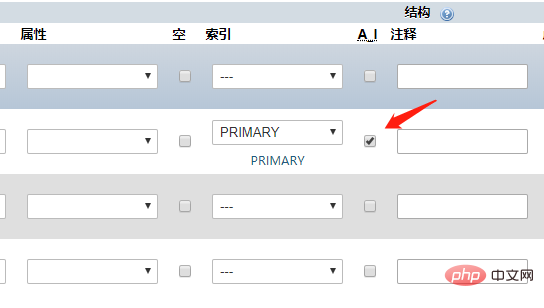 phpmyadmin新表格如何設定自增