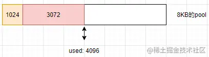 简单理解一下Node.js中的Buffer模块