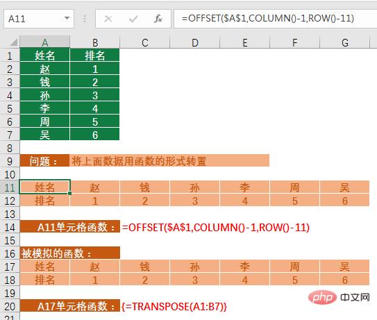 Lernen von Excel-Funktionen: Sprechen wir über den König der dynamischen Statistiken OFFSET()