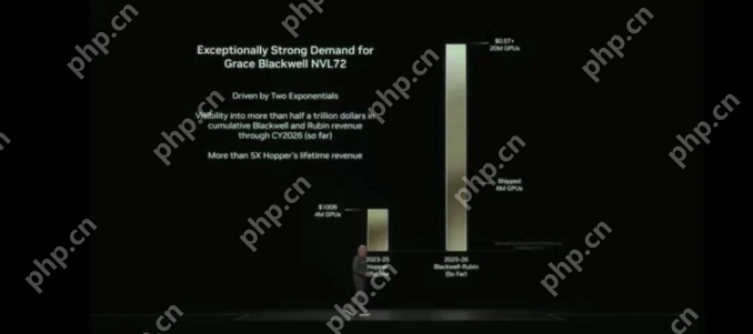 英伟达宣布10亿美元战略投资诺基亚,共推AI-RAN与6G发展 - php中文网