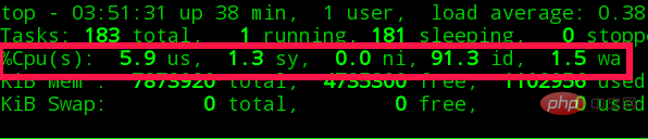 How to check CPU occupancy (usage) in Linux?