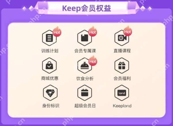Keep会员训练计划与专属课权益_Keep开通会员有什么用_Keep会员权益使用说明 - php中文网
