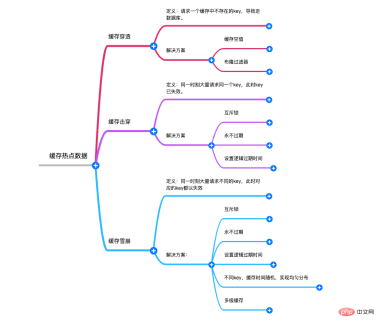 1652926679958241.png 1.png