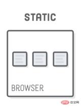 1642648148506359.jpg What does positioning mean in css