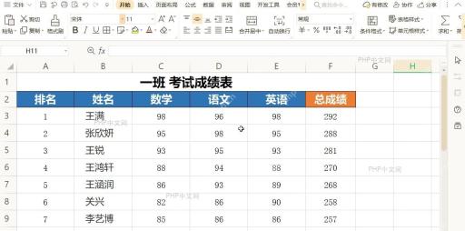 智能工具箱 高效功能处理表格入口位置