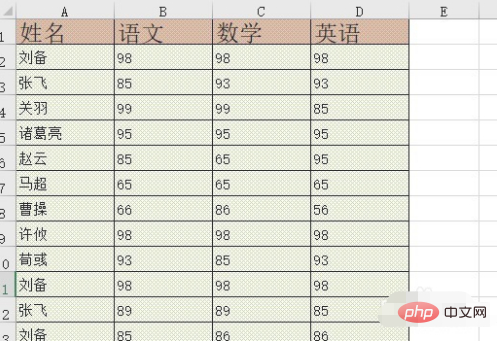 excel底紋顏色在哪裡設定