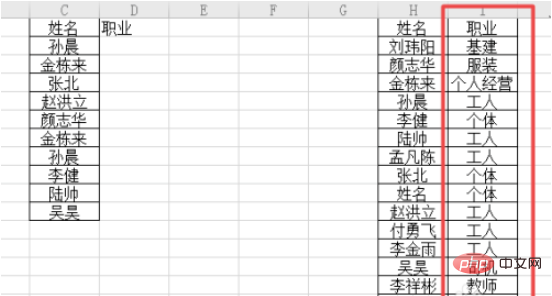 vlookup が 2 つのデータ列を照合する方法