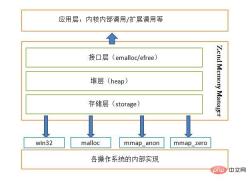 php-11.jpg