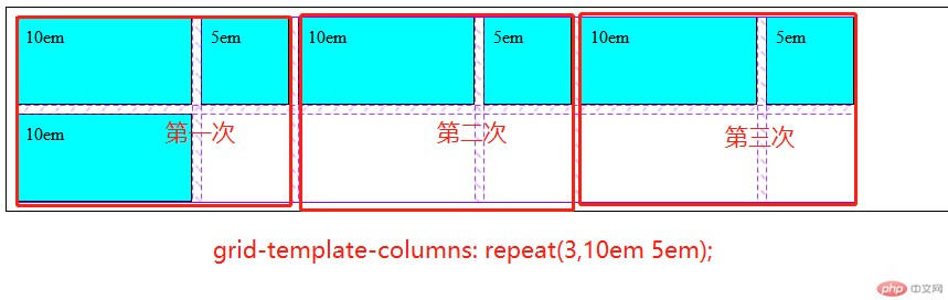 多值