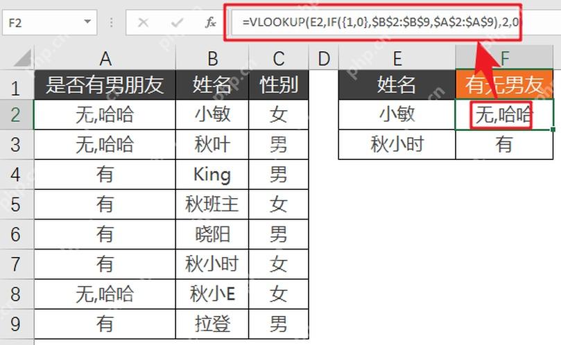 Excel公式栏中原始VLOOKUP公式用于对照LET简化前的写法