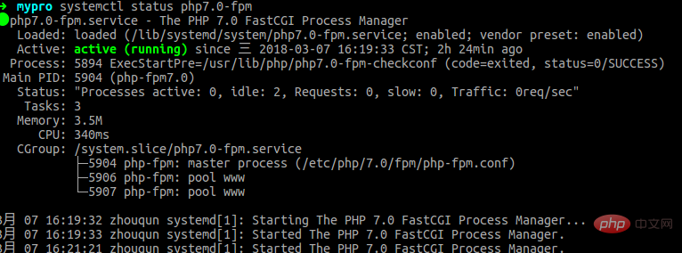 Ubuntu安裝PHP7的方法介紹