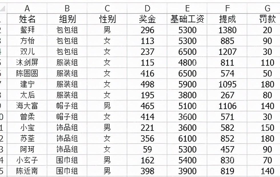 Excel中整理批量生成合同所需的数据源表