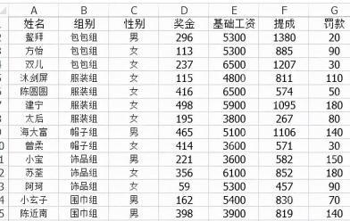 Excel中整理批量生成合同所需的数据源表