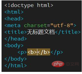 HTMLで太字を設定する方法