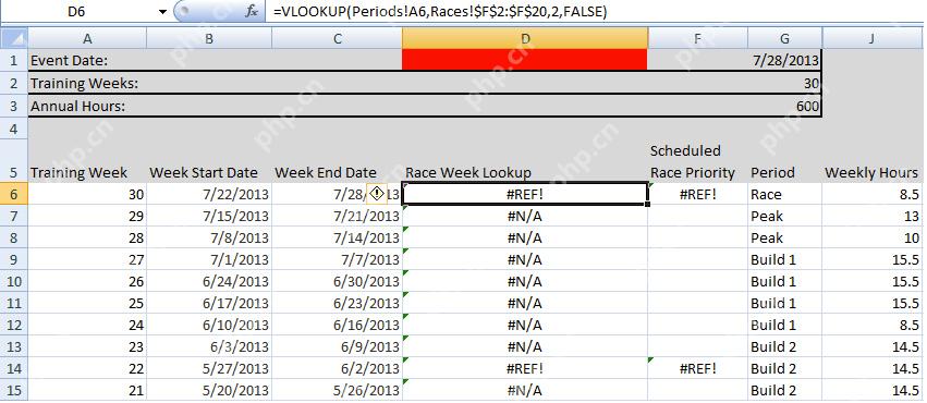 Excel VLOOKUP 公式栏中出现 #REF 和 #N/A 错误提示