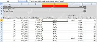 Excel VLOOKUP 公式栏中出现 #REF 和 #N/A 错误提示