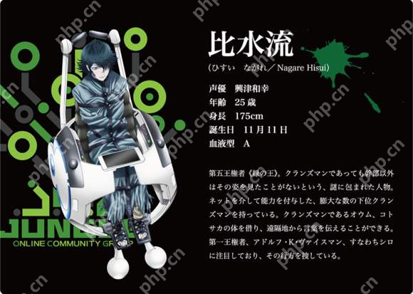 动漫《K》人物图文介绍 - php中文网