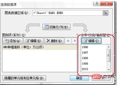 Excel에서 두 데이터 열 사이에 폴리라인을 그리는 방법