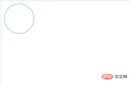 Comment utiliser lattribut border-radius