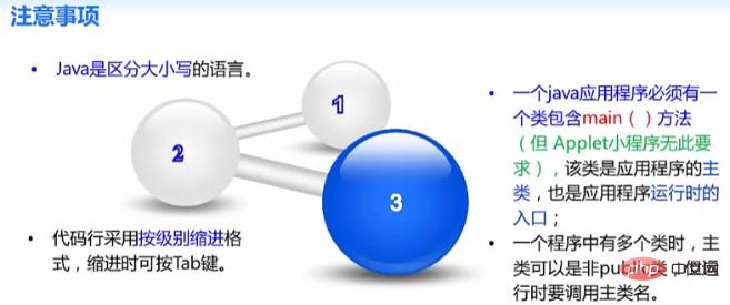 java程式運行的三個步驟