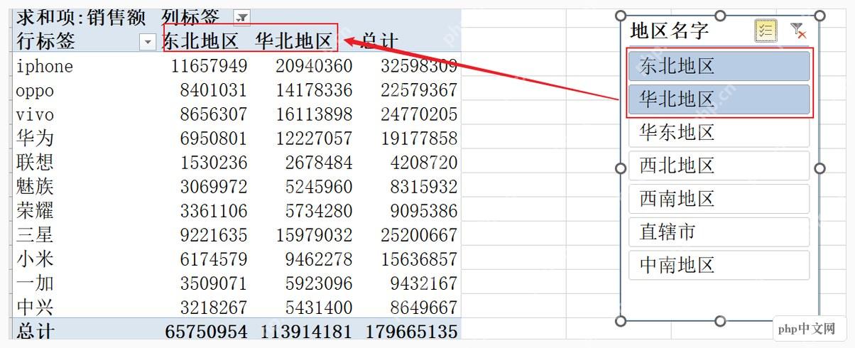 Excel点击切片器按钮后数据透视表自动筛选结果