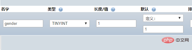 phpmyadmin怎麼加入字段