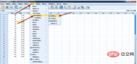 How to perform significant difference analysis in spss