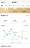 微博app怎么查看微博互动数据
