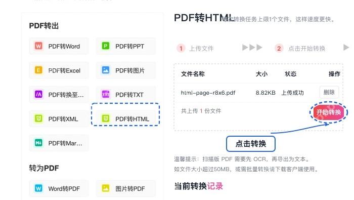 PDF转HTML开始转换