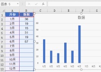 1653277202722572.gif How to implement dynamic charts in Excel (detailed example)