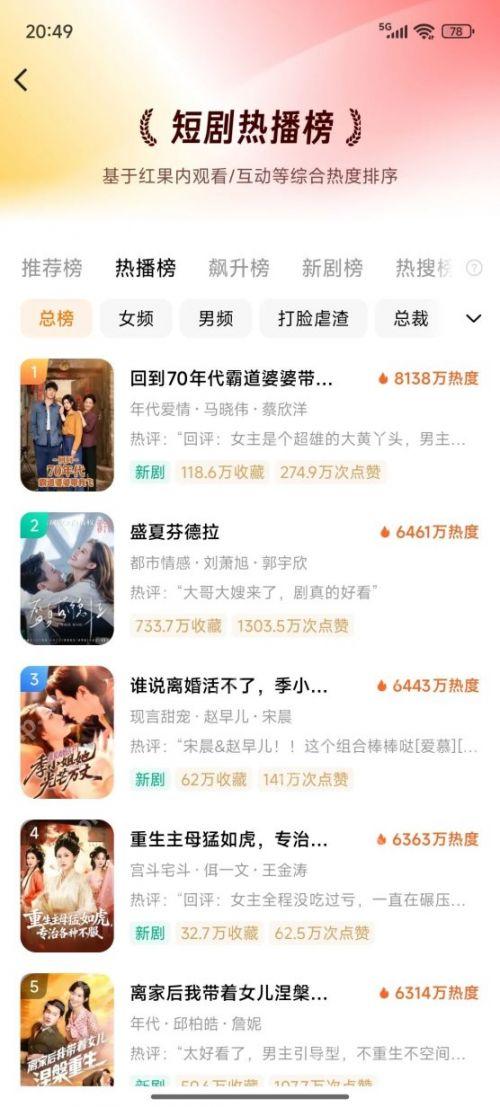 红果短剧热播榜标签