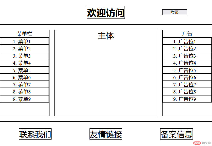 图示