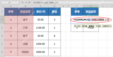 WPS 表格 VLOOKUP 精确匹配返回 #N/A 表示查找值没有匹配到