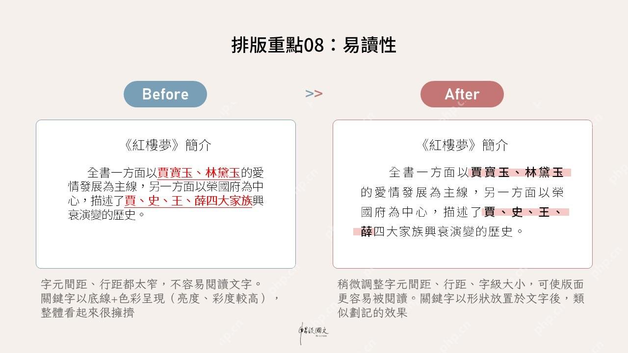 PPT 页面提升文字易读性的前后对比